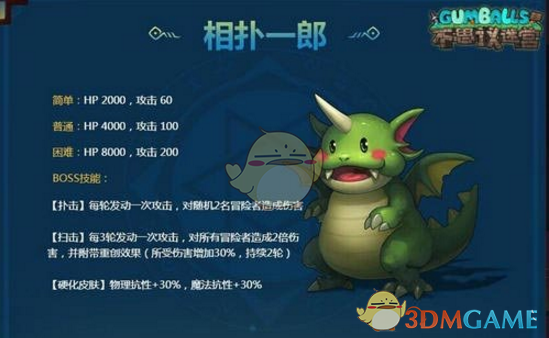 为什么翁法罗斯已经出场的黄金裔几乎都有两个名字？