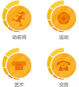 如何通过博弈机制设计，真正实现不同质的按劳分配？