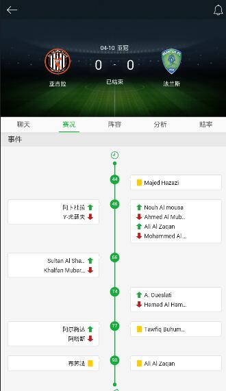 26 岁女子爱生闷气，子宫长出 8 个肌瘤，最大的比拳头还大，为什么会这样？生气真能「气出肌瘤」吗？